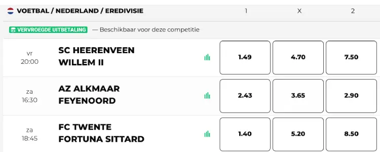 early pay out voorbeeld