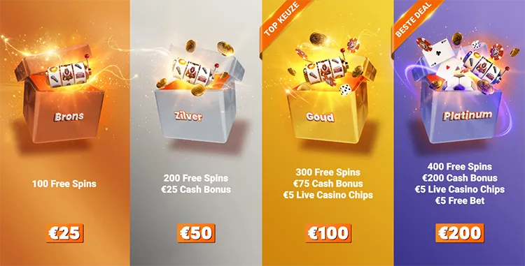 Leovegas opties voor welkomstbonus