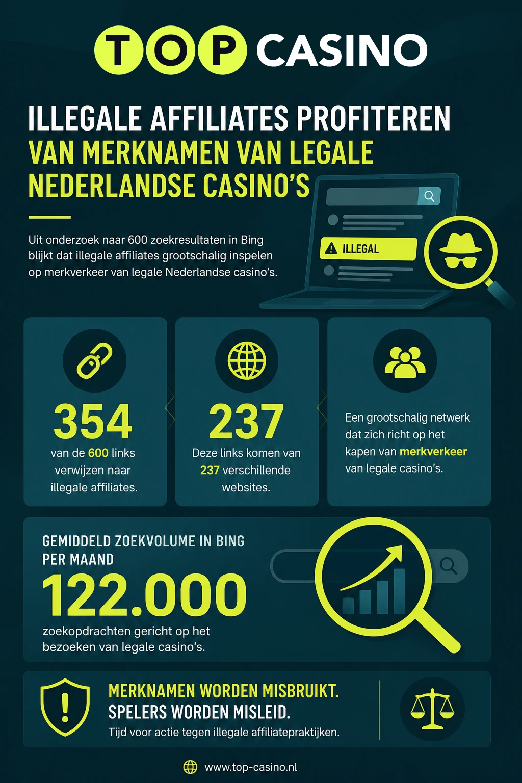 illegale affiliate links