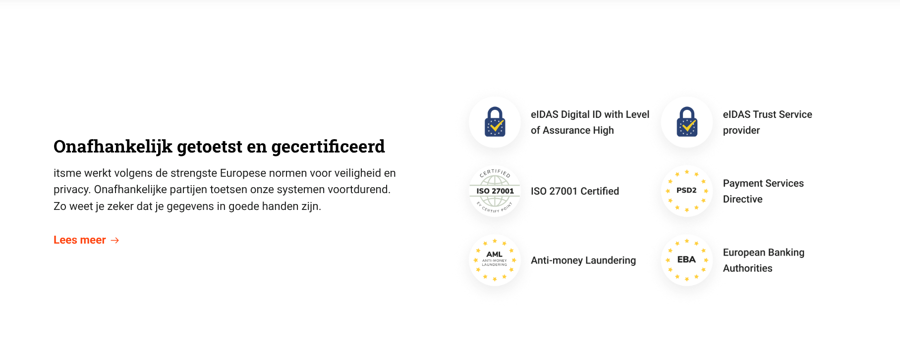 De veiligheidscertificaten van itsme