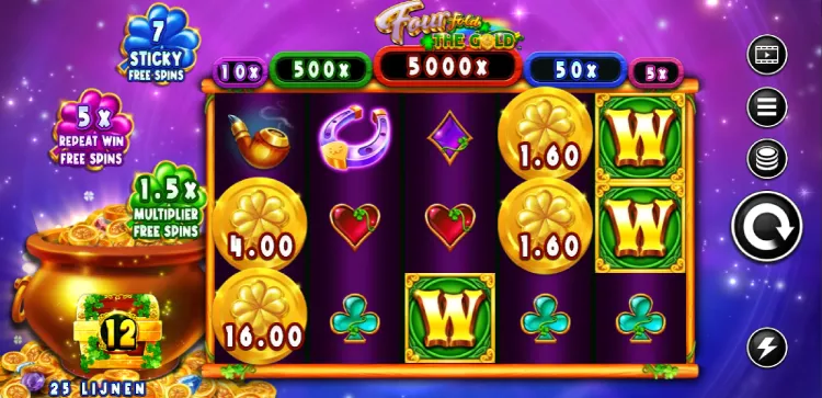 Fourfold the Gold